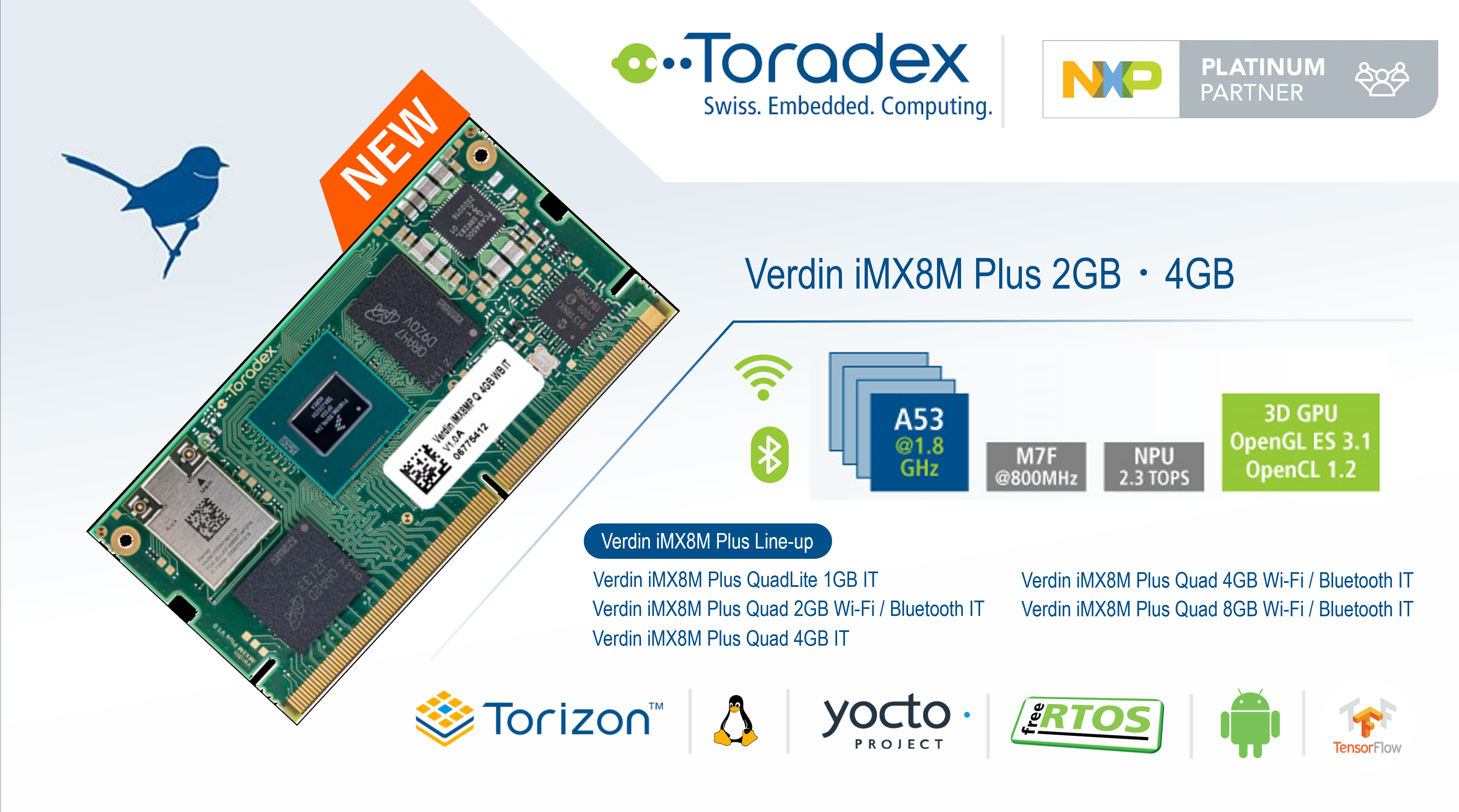 Verdin iMX8M Plus 2GB・4GB発売及び販売開始